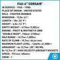 COBI F4U-4 Corsair Building Blocks by COBI | Downunder Pilot Shop